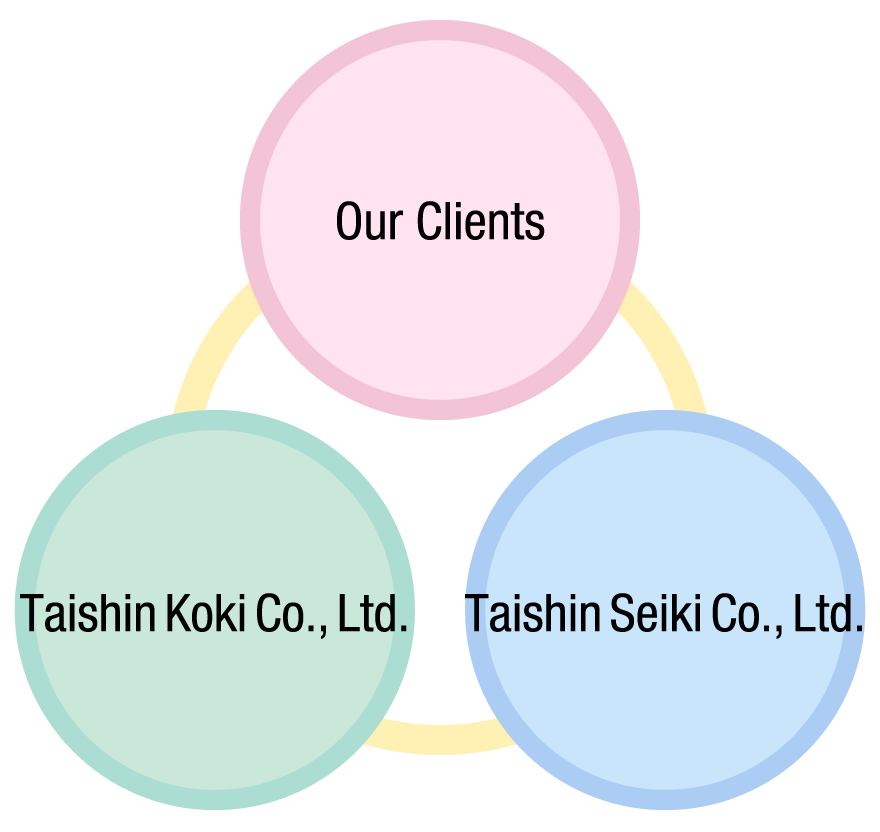figure : [Our Clients] - [Taishin Koki Co., Ltd.] - [Taishin Seiki Co., Ltd.]